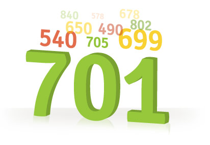 tri merge credit report