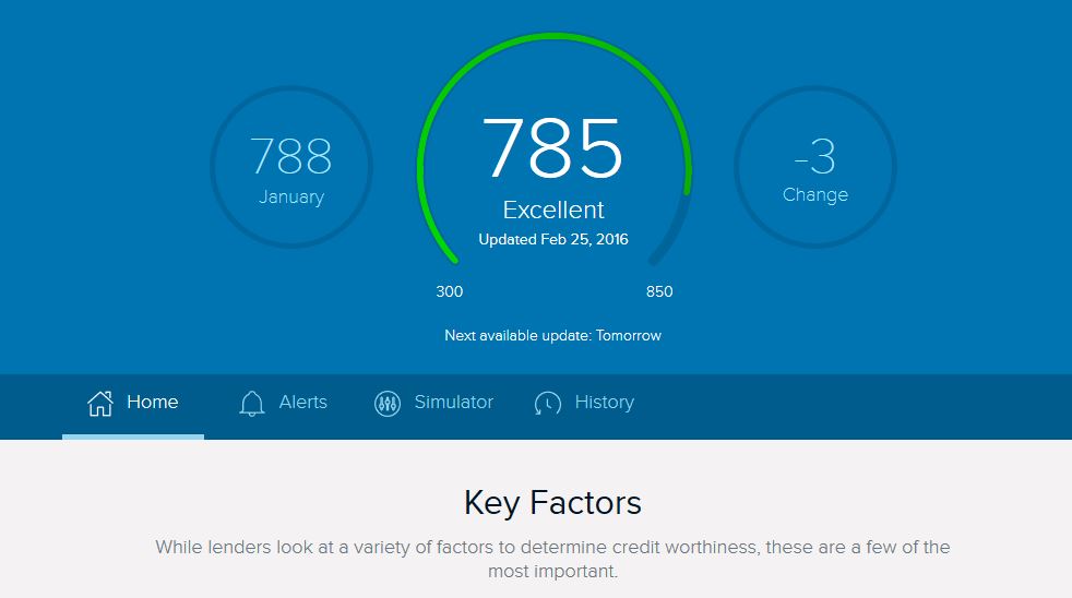 creditwise vs fico