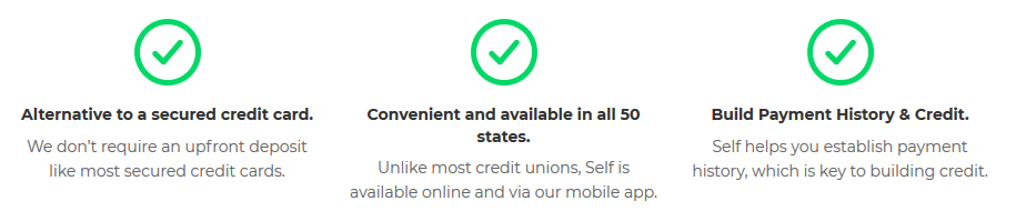 Credit Builder Loan Review