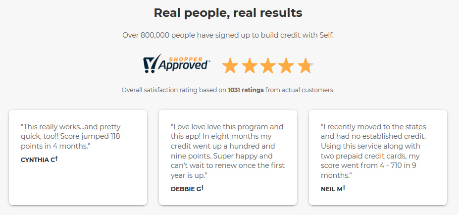 Self Loan